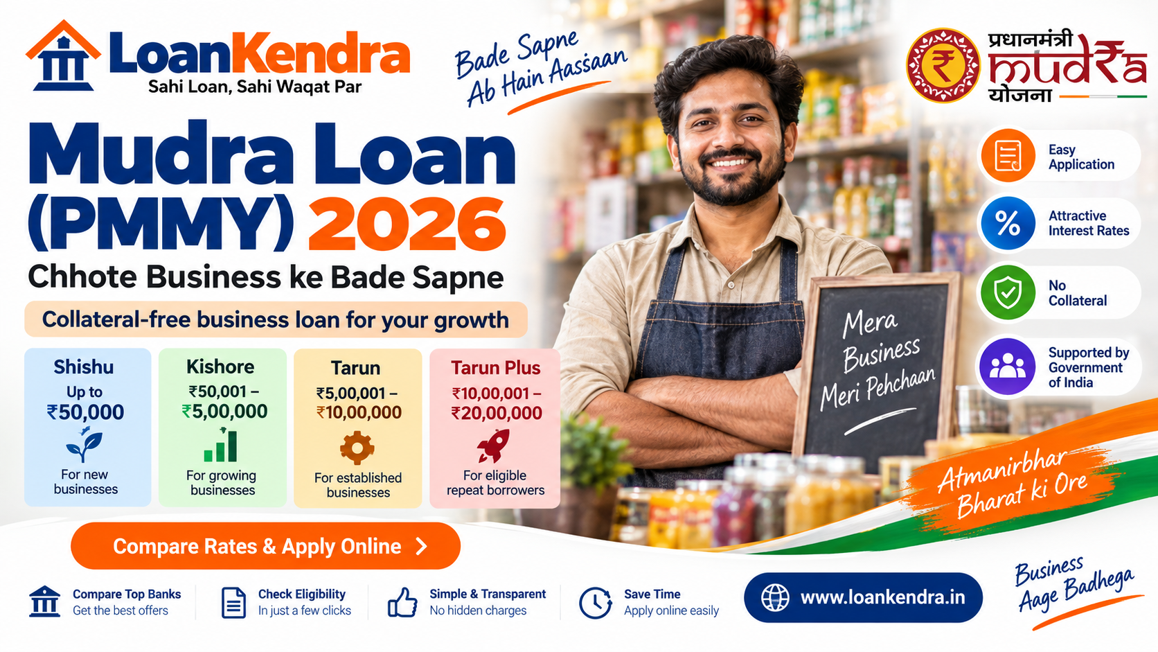 Mudra Loan PMMY 2026 Eligibility, Interest Rates, Shishu Kishore Tarun and Tarun Plus Schemes