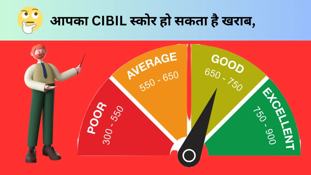 CIBIL Score